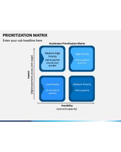Prioritization Matrix PPT Slide 1