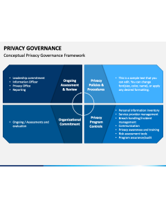 Privacy Governance PPT Slide 1