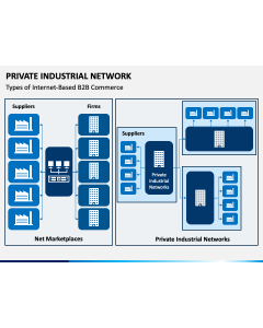 Private Industrial Network PPT Slide 1