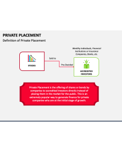 Private Placement PPT Slide 1