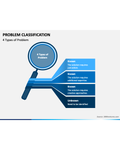 Problem Classification PPT Slide 1