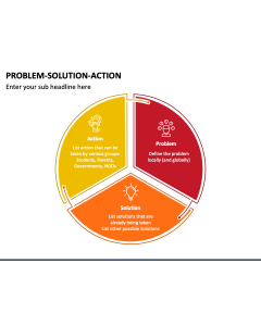 Problem Solution Action PPT Slide 1