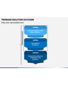 Problem Solution Outcome PPT Slide 1