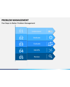 Problem management free PPT slide 1