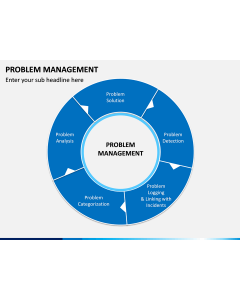 Problem Management PPT slide 1