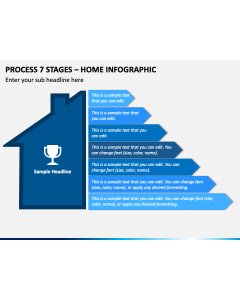 Process 7 Stages - Home Infographic PPT Slide 1