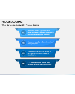 Process Costing PPT Slide 1