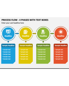 Process Flow - 4 Phases with Text Boxes PPT Slide 1