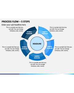 Process Flow 5 Steps PPT Slide 1