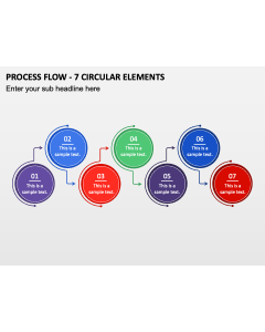 Process Flow - 7 Circular Elements PPT Slide 1