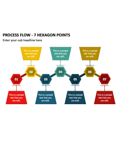 Process Flow - 7 Hexagon Points PPT Slide 1