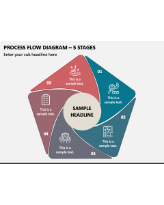 Process Flow Diagram - 5 Stages PPT Slide 1