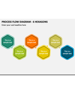 Process Flow Diagram - 6 Hexagons PPT Slide 1