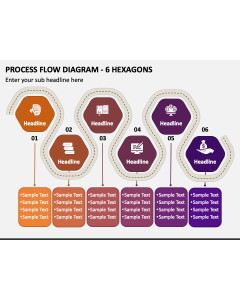 Process Flow Diagram - 6 Hexagons PPT Slide 1