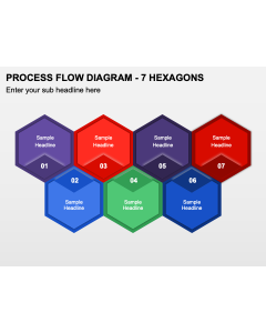 Process Flow Diagram - 7 Hexagons PPT Thumbnail