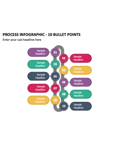 Process Infographic - 10 Bullet Points PPT Thumbnail