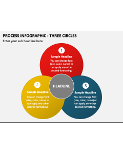 Process Infographic - Three Circles PPT Slide 1