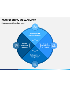Process Safety Management PPT Slide 1