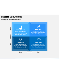 Process Vs Outcome PPT Slide 1