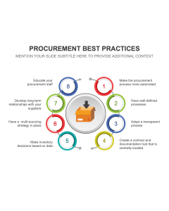 Procurement Best Practices PPT Thumbnail