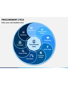 Procurement Cycle PPT Slide 1