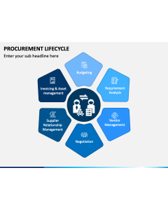 Procurement Lifecycle PPT Slide 1