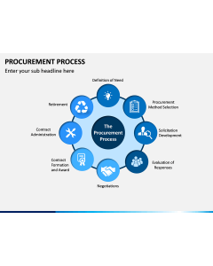 Procurement Process PPT Slide 1