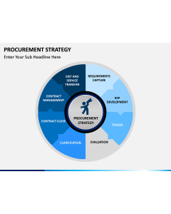 Procurement Strategy PPT slide 1