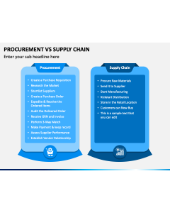 Procurement Vs Supply Chain PPT Slide 1