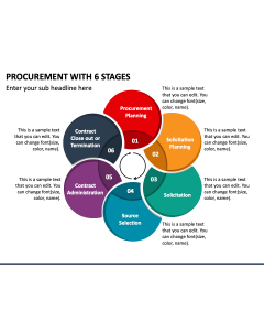 Procurement with 6 Stages PPT Slide 1