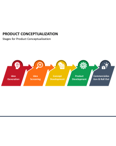 Product Conceptualization PPT Slide 1