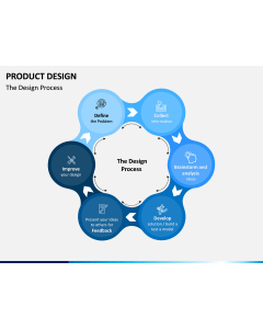 Product Design PPT Slide 1