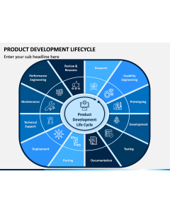 Product Development Lifecycle PPT Slide 1