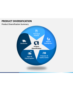 Product Diversification PPT Slide 1