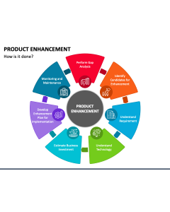 Product Enhancement PPT Slide 1