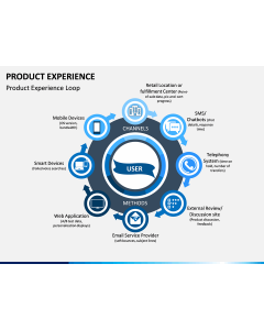 Product Experience PPT Slide 1