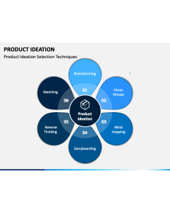 Product Ideation PPT Slide 1