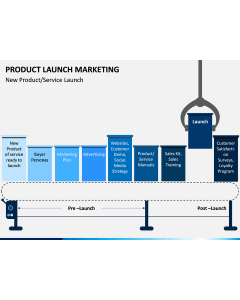 Product Launch Marketing PPT Slide 1
