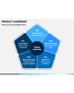 Product Leadership PPT Slide 1