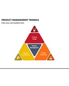Product Management Triangle PPT Slide 1