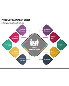 Product Manager Skills PPT Slide 1