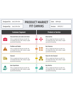 Product Market Fit Canvas PPT Slide 1
