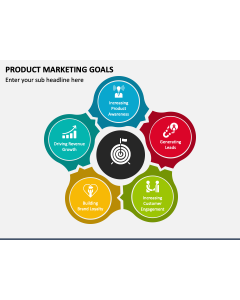 Product Marketing Goals PPT Slide 1