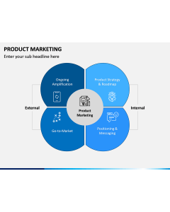 Product Marketing PPT Slide 1