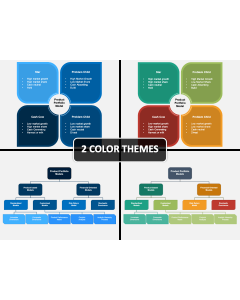 Product Portfolio Model PPT Cover Slide