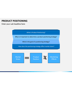 Product Positioning PPT Slide 2