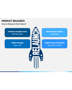 Product Relaunch PPT Slide 1