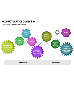 Product Service Overview PPT Slide 1