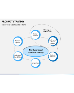 Product strategy free PPT slide 1
