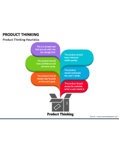 Product Thinking PPT Slide 1
